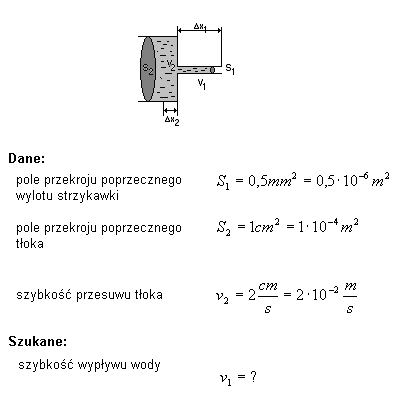 fizyka wzory ściągi zadania prawo Archimedesa ciśnienie hydrostatyczne