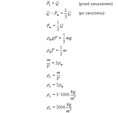 fizyka wzory ściągi zadania prawo Archimedesa ciśnienie hydrostatyczne