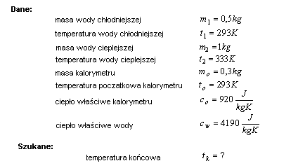 fizyka bilans cieplny termodynamika rozwiązania zadań krzysztof chyla