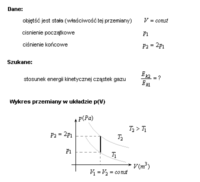 fizyka przemiany gazu doskonałego rozwiązania zadań krzysztof chyla wzory