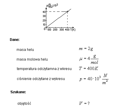 fizyka przemiany gazu doskonałego rozwiązania zadań krzysztof chyla wzory