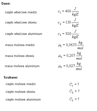 fizyka wzory ściągi zadania