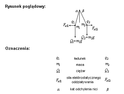 Rozmiar: 6310 bajtów