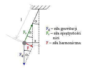 Rozmiar: 4414 bajtów