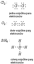 wzór elektronowy kropkowy