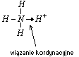 Wiązania koordynacyjne (donorowo- akceptorowe)