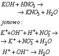 Reakcje zobojętnienia