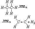 eliminacja atomów wodoru z węglowodorów