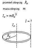 moment siły moment bezwładności fizyka ściąga  rozwiązania zadań na telefon komórkowy