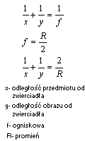 wzór równanie zwierciadła