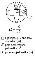 kąt bryłowy