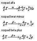 rozpad promieniotwórczy alfa, beta plus, beta minus