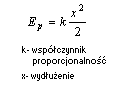 wzor energia potencjalna sprężystości