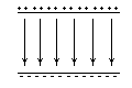 pole jednorodne