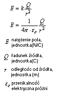 natężenie centralnego pola elektrostatycznego