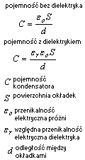 wzór pojemność kondensatora płaskiego