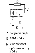 wzór prawo Ohma dla całego obwodu