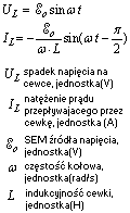 cewka w obwodzie prądu przemiennego