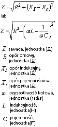 wzór zawada obwodu RLC