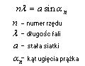 wzór na sinus kąta ugięcia prążka n-rzędu (siatka dyfrakcyjan)