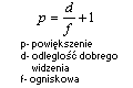 wzór powiększenie lupy