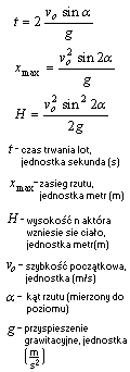 wzór rzut ukośny