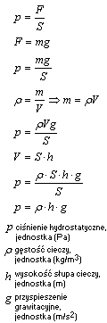 wyprowadzenie wzoru na ciśnienie hydrostatyczne