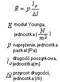 wzór moduł Younga