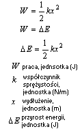 wzór energia sprężystości