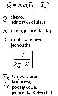 wzor ilość ciepła