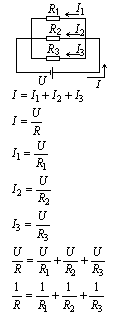 wyprowadzenie wzoru na opór zastępczy połączenia równoległego