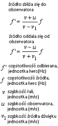 wzor Zjawisko Dopplera