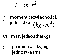 Moment bezwładności