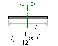 Pręt- moment bezwładności