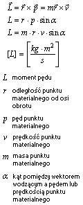 wzor moment pędu punktu materialnego