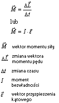 wzor II zasada dynamiki dla ruchu obrotowego bryły sztywnej