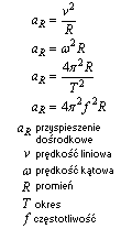 wzór związki przyspieszenia dośrodkowego