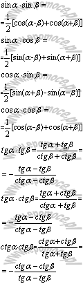 matematyka wzory Iloczyny funkcji trygonometrycznych