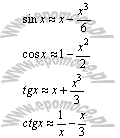 matematyka wzory Przybliżenia