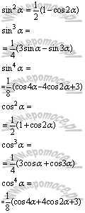 matematyka wzory Potęgi funkcji trygonometrycznych