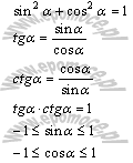 matematyka wzory wiązki między funkcjami trygonometrycznymi tego samego kąta