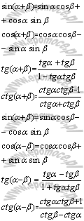 matematyka wzory Funkcje trygonometryczne sumy i różnicy kątów