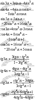 matematyka wzory Funkcje trygonometryczne wielokrotności kąta