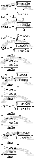 matematyka wzory Funkcje trygonometryczne połowy kąta