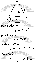 wzor Stożek- pole, objętość