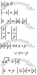 wzór własności wartości bezwzględnej liczbyę