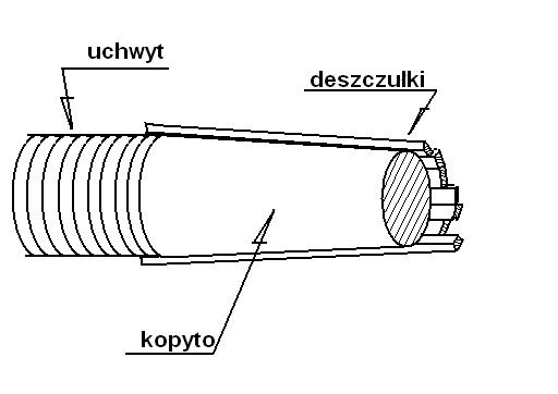 wiadro009.JPG