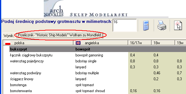 taklarz jak przeliczyć srednice lin modelu żaglowca
